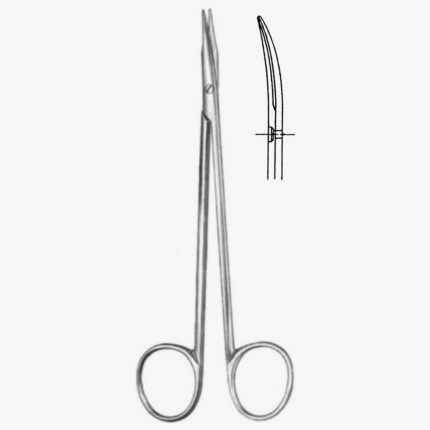 Reynolds Scissor