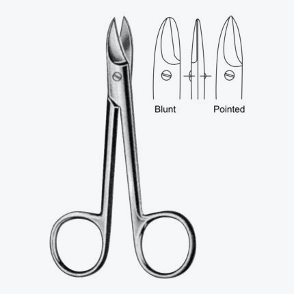 Beebee Wirecutting Scissors Straight