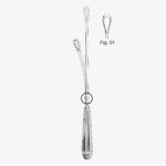 Sims Suction Curettes & Uterine Depressor